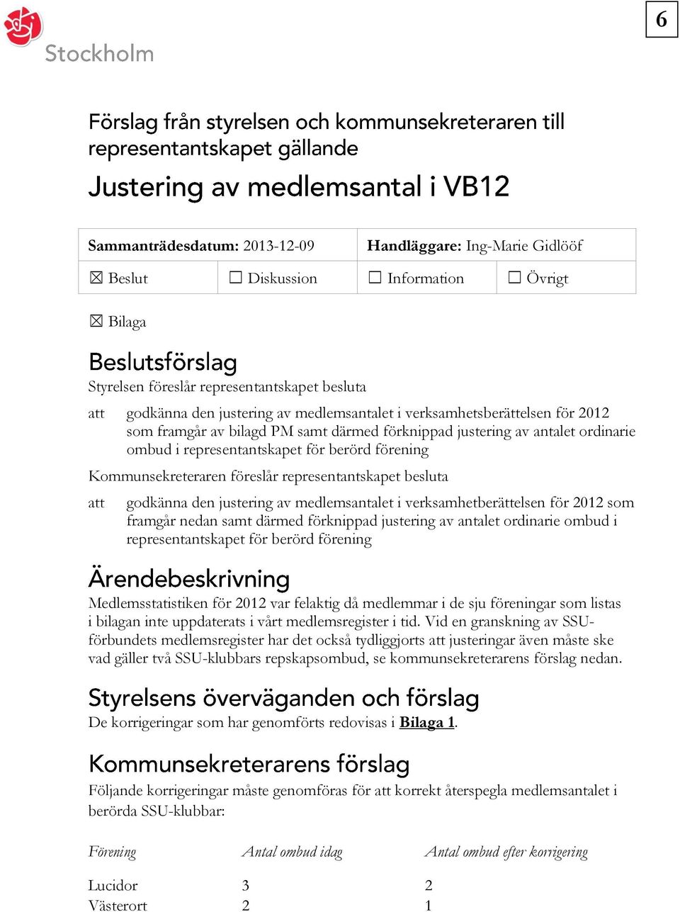 representantskapet besluta att godkänna den justering av medlemsantalet i verksamhetberättelsen för 2012 som framgår nedan samt därmed förknippad justering av antalet ordinarie ombud i