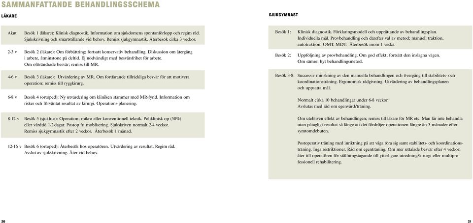 Ej nödvändigt med besvärsfrihet för arbete. Om oförändrade besvär; remiss till MR. Besök 1: Besök 2: Klinisk diagnostik. Förklaringsmodell och upprättande av behandlingsplan. Individuella mål.