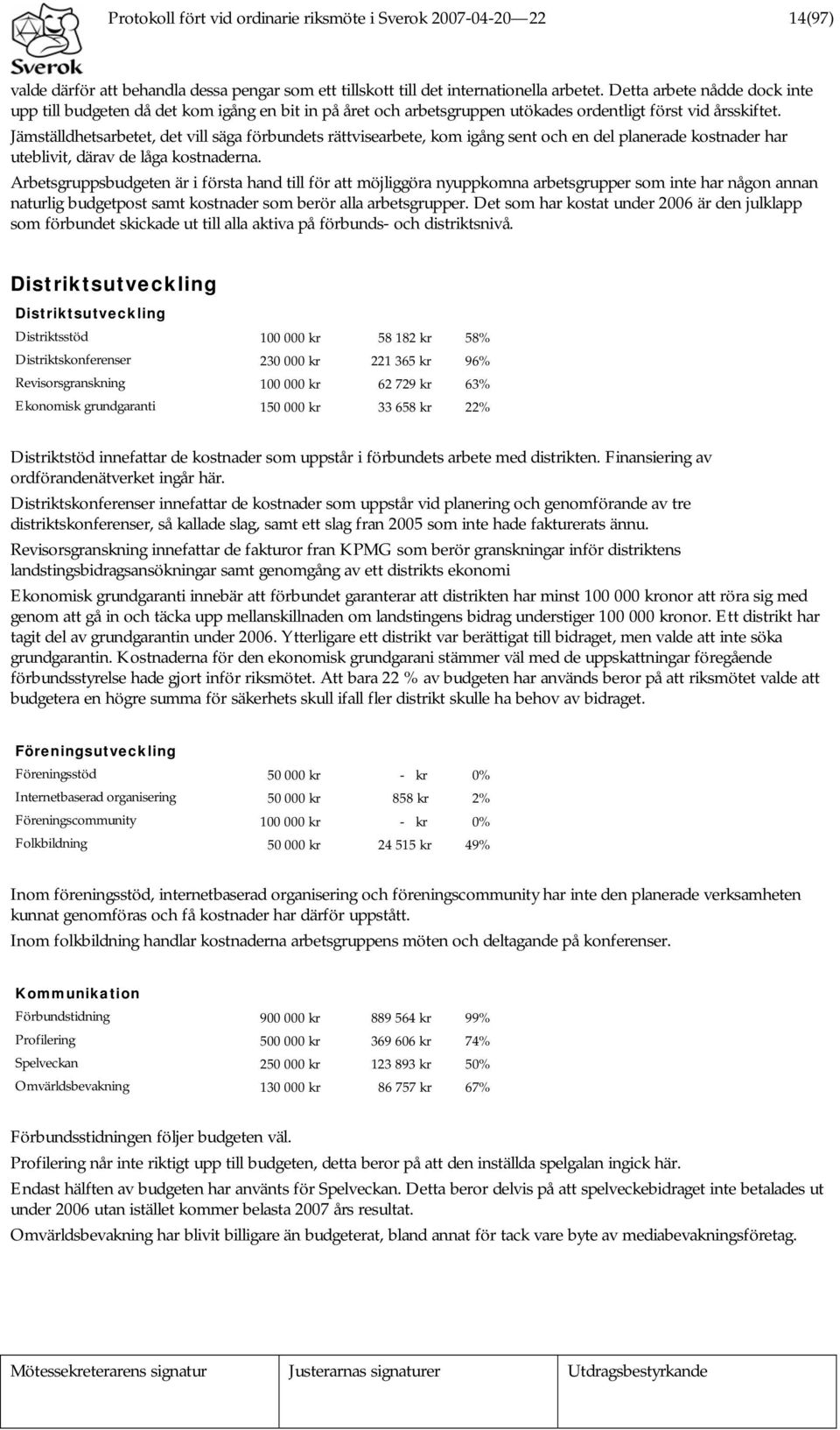 Jämställdhetsarbetet, det vill säga förbundets rättvisearbete, kom igång sent och en del planerade kostnader har uteblivit, därav de låga kostnaderna.