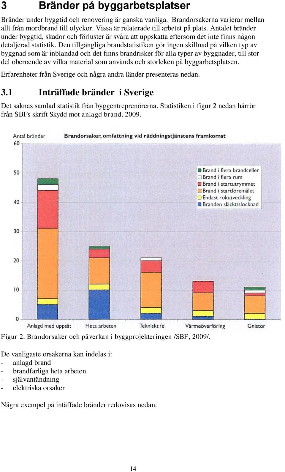 Den tillgängliga brandstatistiken gör ingen skillnad på vilken typ av byggnad som är inblandad och det finns brandrisker för alla typer av byggnader, till stor del oberoende av vilka material som