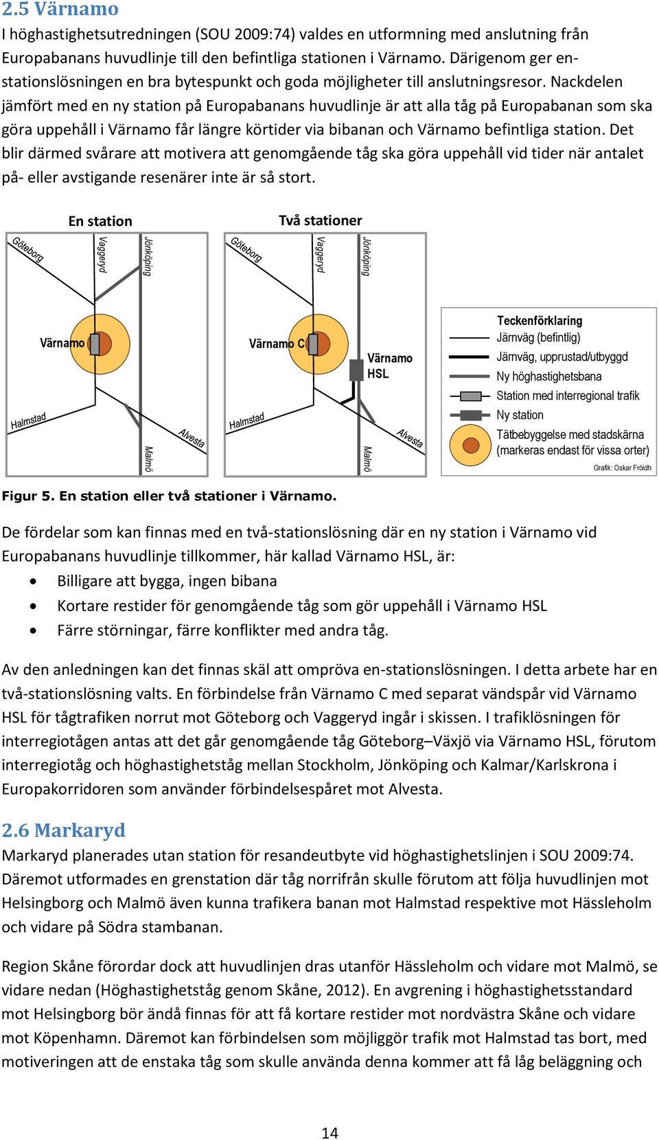 Nackdelen jämfört med en ny station på Europabanans huvudlinje är att alla tåg på Europabanan som ska göra uppehåll i Värnamo får längre körtider via bibanan och Värnamo befintliga station.