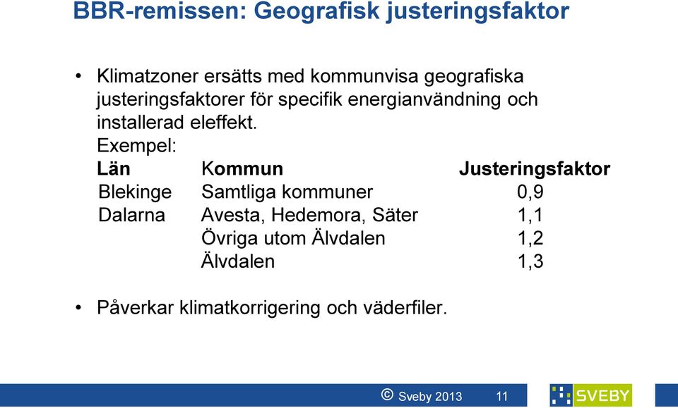 Exempel: Län Kommun Justeringsfaktor Blekinge Samtliga kommuner 0,9 Dalarna Avesta,