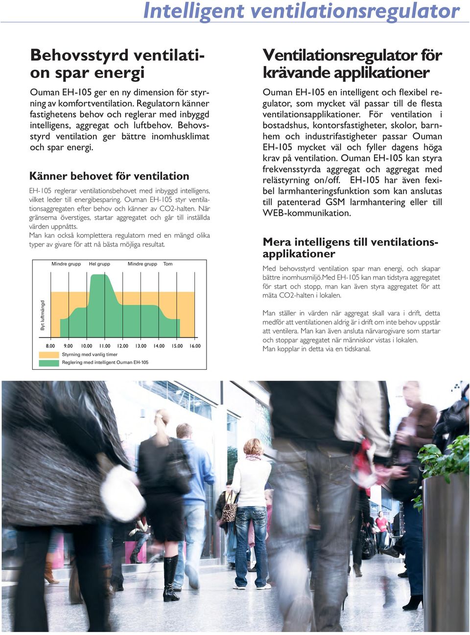 Känner behovet för ventilation EH-105 reglerar ventilationsbehovet med inbyggd intelligens, vilket leder till energibesparing.