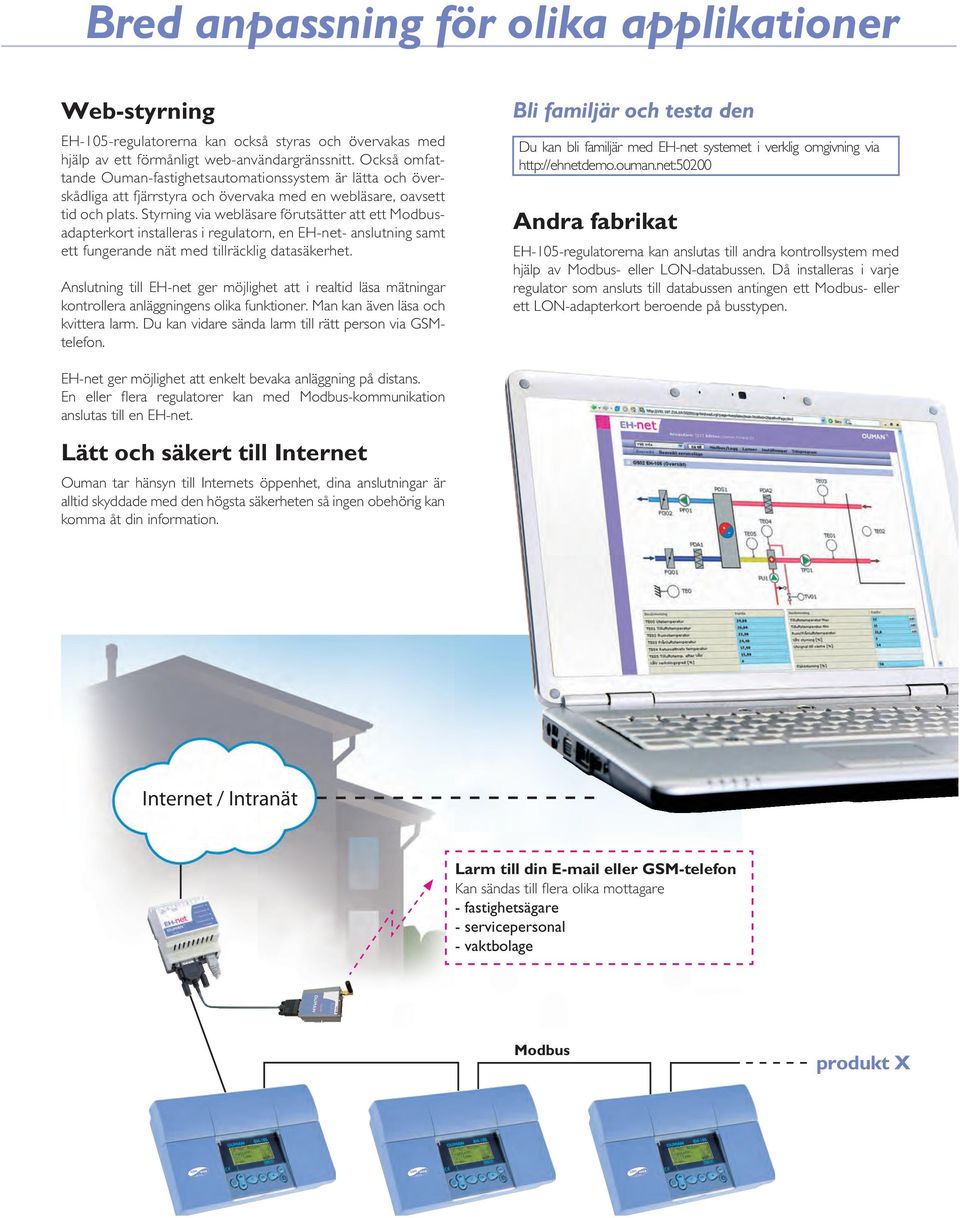 Styrning via webläsare förutsätter att ett Modbusadapterkort installeras i regulatorn, en EH-net- anslutning samt ett fungerande nät med tillräcklig datasäkerhet.