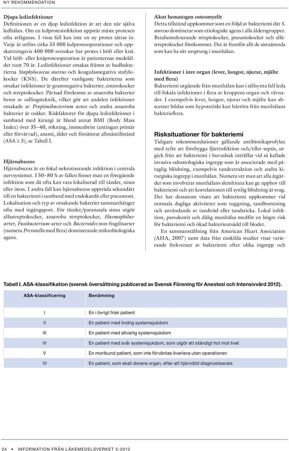 Ledinfektioner orsakas främst av hudbakterierna Staphylococcus aureus och koagulasnegativa stafylokocker (KNS).