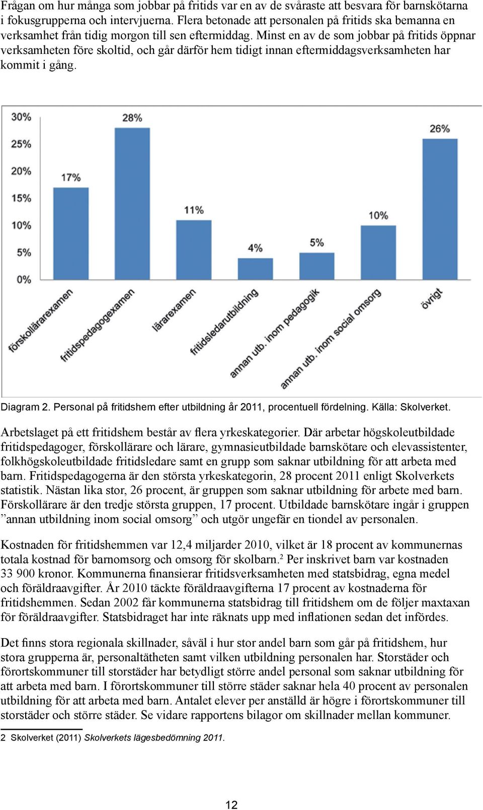 Minst en av de som jobbar på fritids öppnar verksamheten före skoltid, och går därför hem tidigt innan eftermiddagsverksamheten har kommit i gång. Diagram 2.