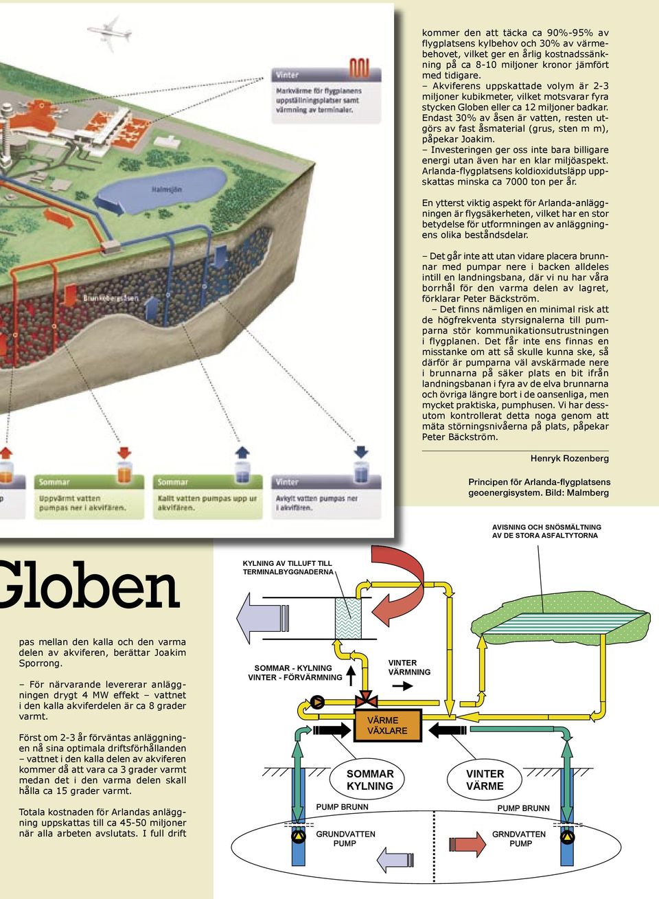 Endast 30% av åsen är vatten, resten utgörs av fast åsmaterial (grus, sten m m), påpekar Joakim. Investeringen ger oss inte bara billigare energi utan även har en klar miljöaspekt.