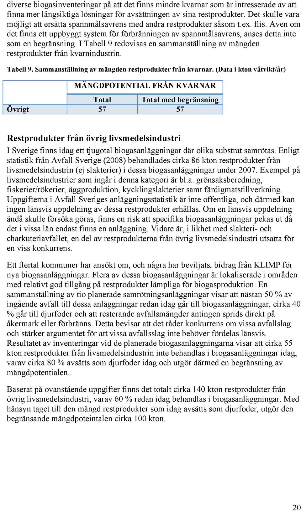 Även om det finns ett uppbyggt system för förbränningen av spannmålsavrens, anses detta inte som en begränsning. I Tabell 9 redovisas en sammanställning av mängden restprodukter från kvarnindustrin.