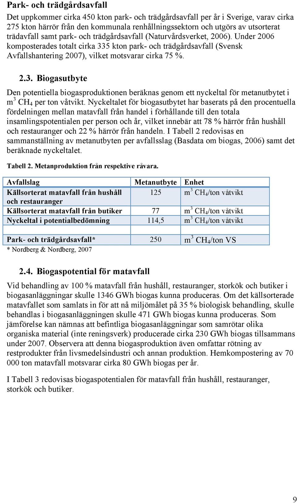 Under 2006 komposterades totalt cirka 335 kton park- och trädgårdsavfall (Svensk Avfallshantering 2007), vilket motsvarar cirka 75 %. 2.3. Biogasutbyte Den potentiella biogasproduktionen beräknas genom ett nyckeltal för metanutbytet i m 3 CH 4 per ton våtvikt.