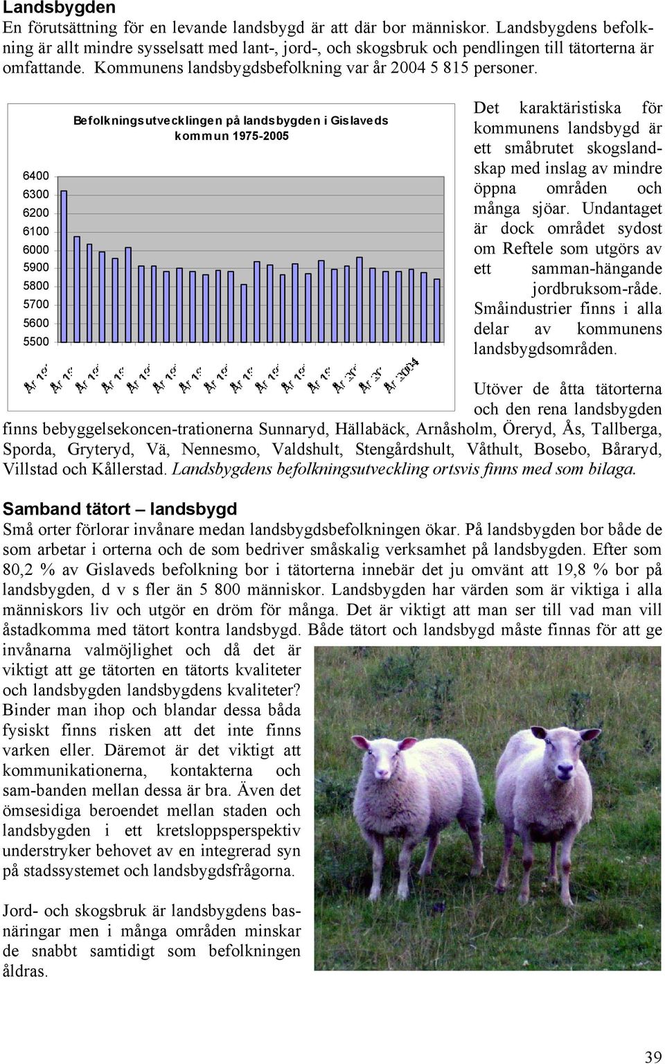 6400 6300 6200 6100 6000 5900 5800 5700 5600 5500 Befolkningsutvecklingen på landsbygden i Gislaveds kommun 1975-2005 Det karaktäristiska för kommunens landsbygd är ett småbrutet skogslandskap med