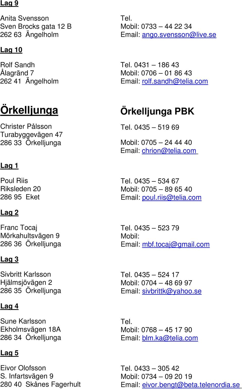 com Poul Riis Riksleden 20 286 95 Eket 0435 534 67 0705 89 65 40 poul.riis@telia.com Franc Tocaj Mörkahultsvägen 9 286 36 Örkelljunga 0435 523 79 mbf.tocaj@gmail.