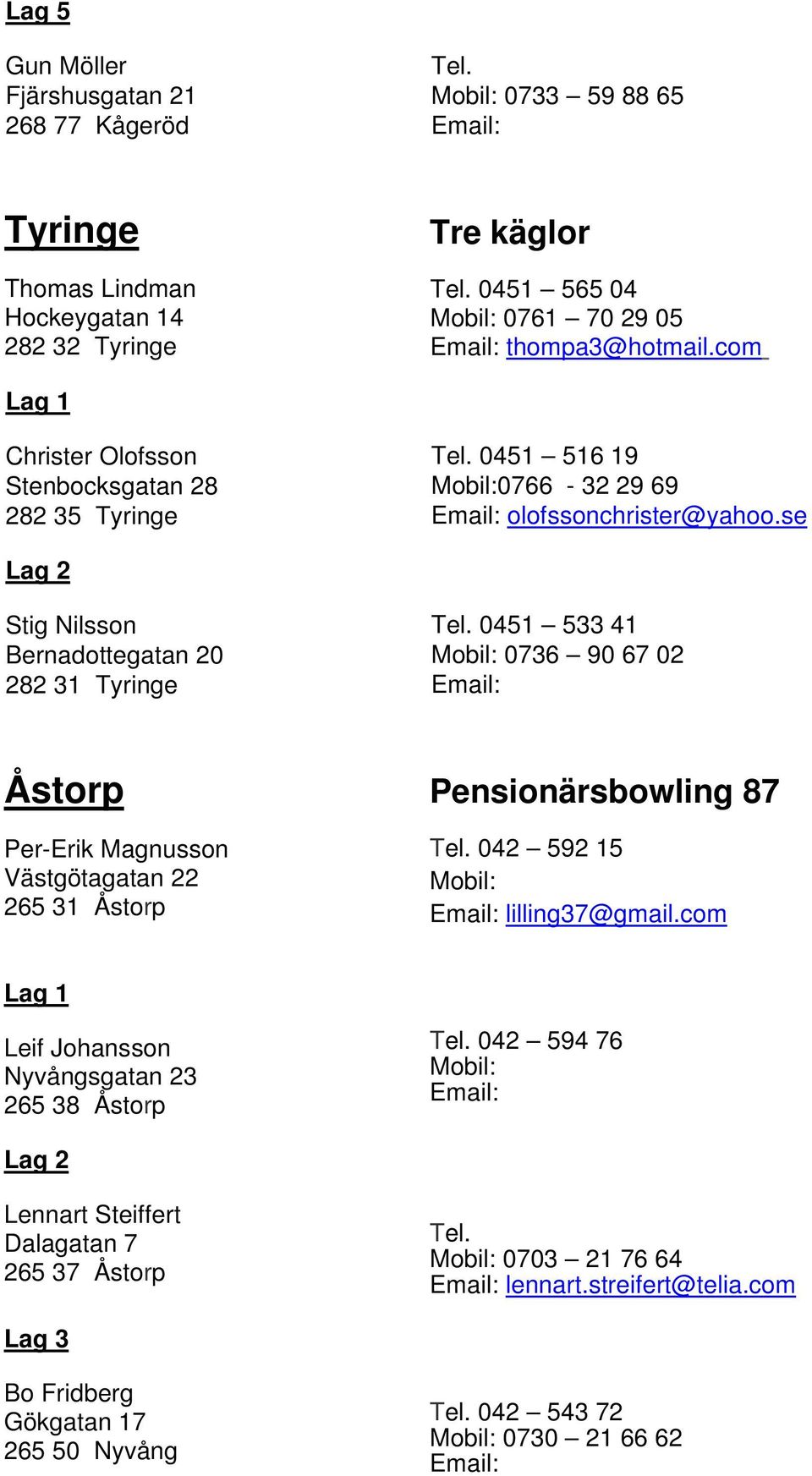 se Stig Nilsson Bernadottegatan 20 282 31 Tyringe 0451 533 41 0736 90 67 02 Åstorp Per-Erik Magnusson Västgötagatan 22 265 31 Åstorp Pensionärsbowling 87 042 592