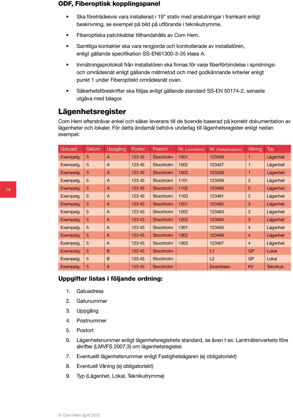 Inmätningsprotokoll från installatören ska finnas för varje fiberförbindelse i spridningsoch områdesnät enligt gällande mätmetod och med godkännande kriterier enligt punkt 1 under Fiberoptiskt