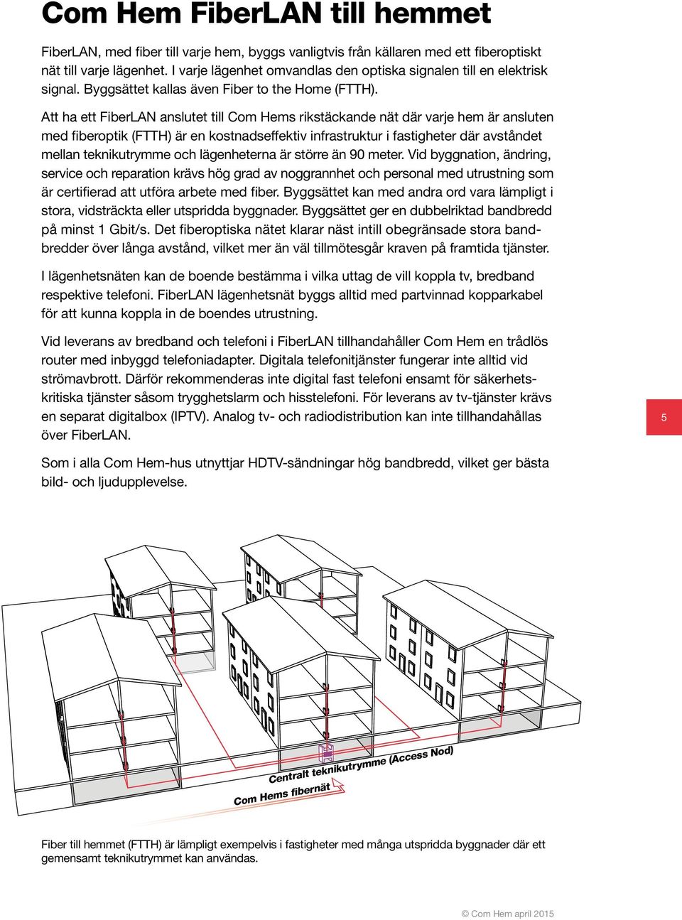 Att ha ett FiberLAN anslutet till Com Hems rikstäckande nät där varje hem är ansluten med fiberoptik (FTTH) är en kostnadseffektiv infrastruktur i fastigheter där avståndet mellan teknikutrymme och