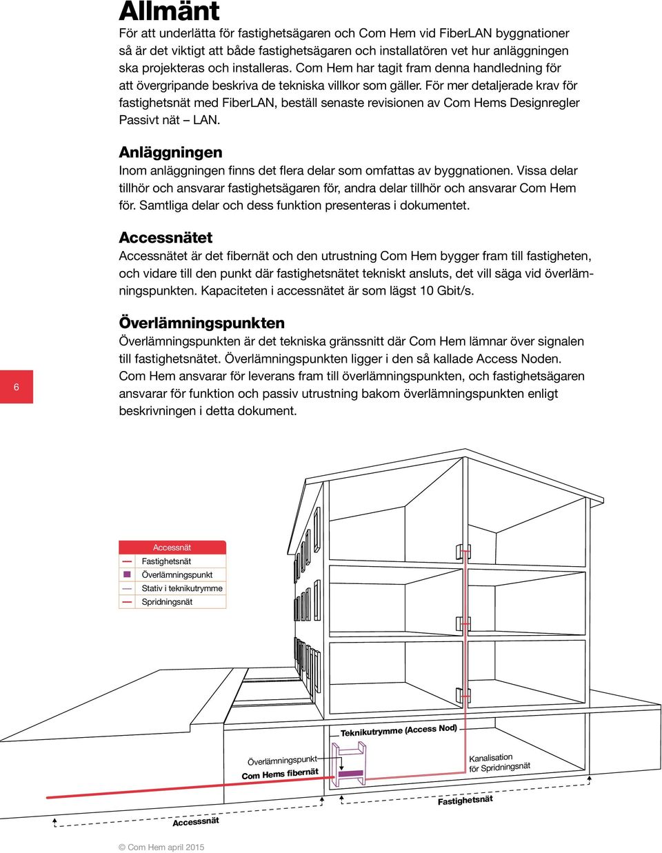 För mer detaljerade krav för fastighetsnät med FiberLAN, beställ senaste revisionen av Com Hems Designregler Passivt nät LAN.