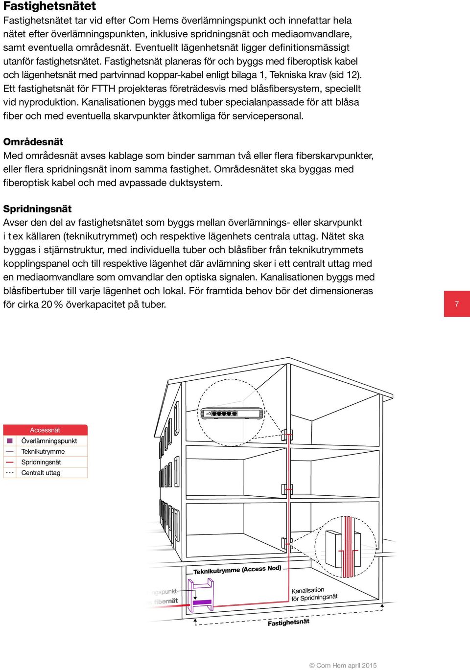 Fastighetsnät planeras för och byggs med fiberoptisk kabel och lägenhetsnät med partvinnad koppar- kabel enligt bilaga 1, Tekniska krav (sid 12).