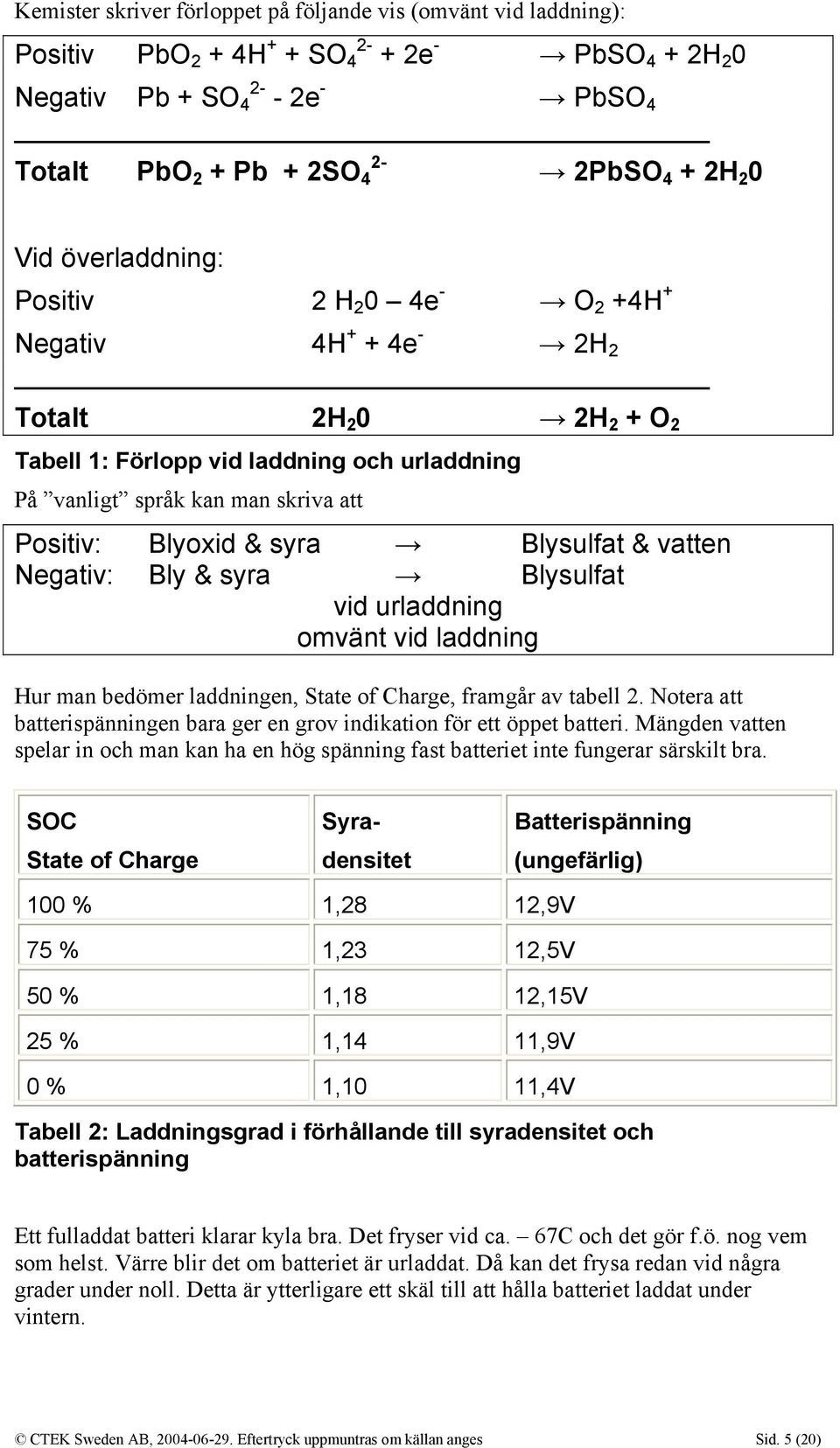 syra Blysulfat & vatten Negativ: Bly & syra Blysulfat vid urladdning omvänt vid laddning Hur man bedömer laddningen, State of Charge, framgår av tabell 2.