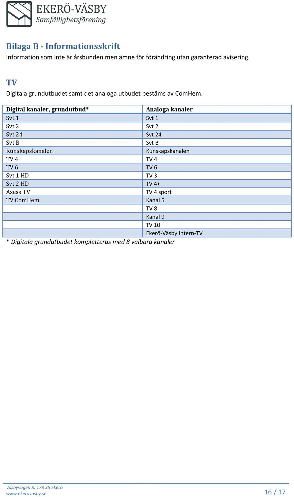 Digital kanaler, grundutbud* Analoga kanaler Svt 1 Svt 1 Svt 2 Svt 2 Svt 24 Svt 24 Svt B Svt B Kunskapskanalen Kunskapskanalen TV