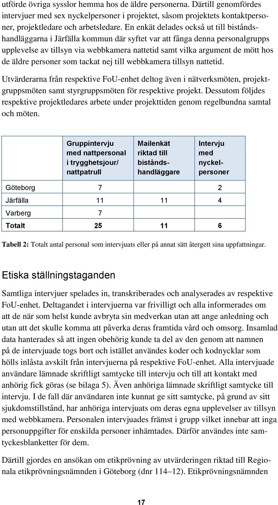 äldre personer som tackat nej till webbkamera tillsyn nattetid. Utvärderarna från respektive FoU-enhet deltog även i nätverksmöten, projektgruppsmöten samt styrgruppsmöten för respektive projekt.