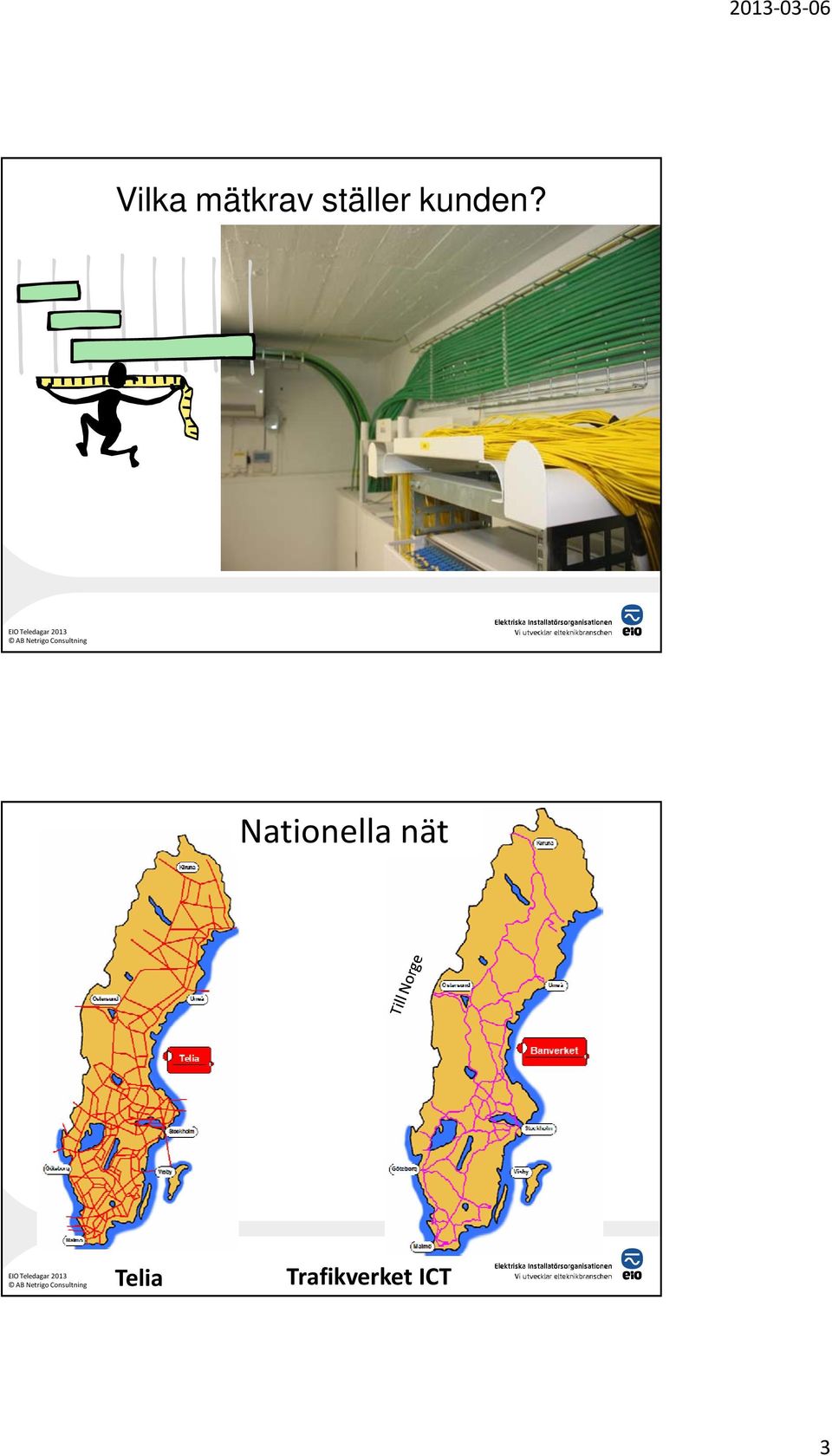 Nationella nät