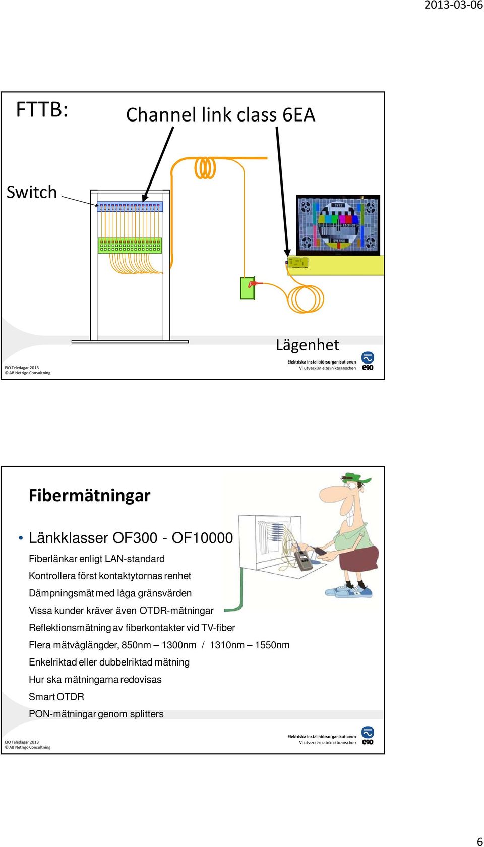OTDR-mätningar Reflektionsmätning av fiberkontakter vid TV-fiber Flera mätvåglängder, 850nm 1300nm / 1310nm
