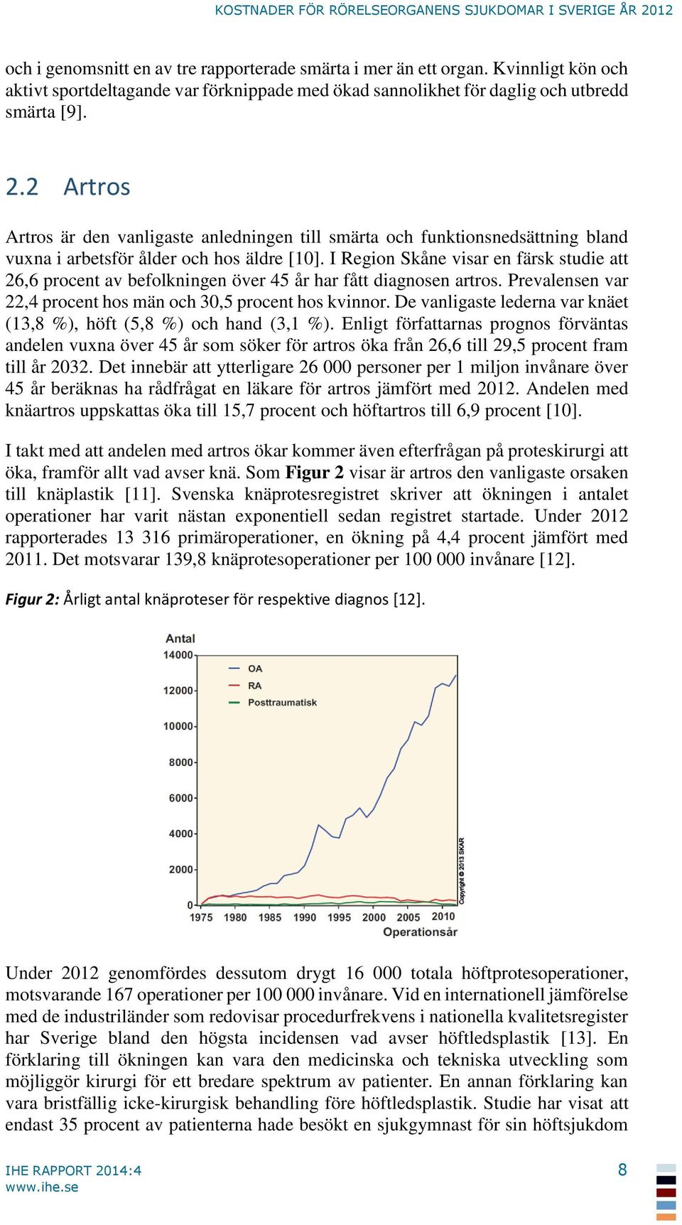 I Region Skåne visar en färsk studie att 26,6 procent av befolkningen över 45 år har fått diagnosen artros. Prevalensen var 22,4 procent hos män och 30,5 procent hos kvinnor.