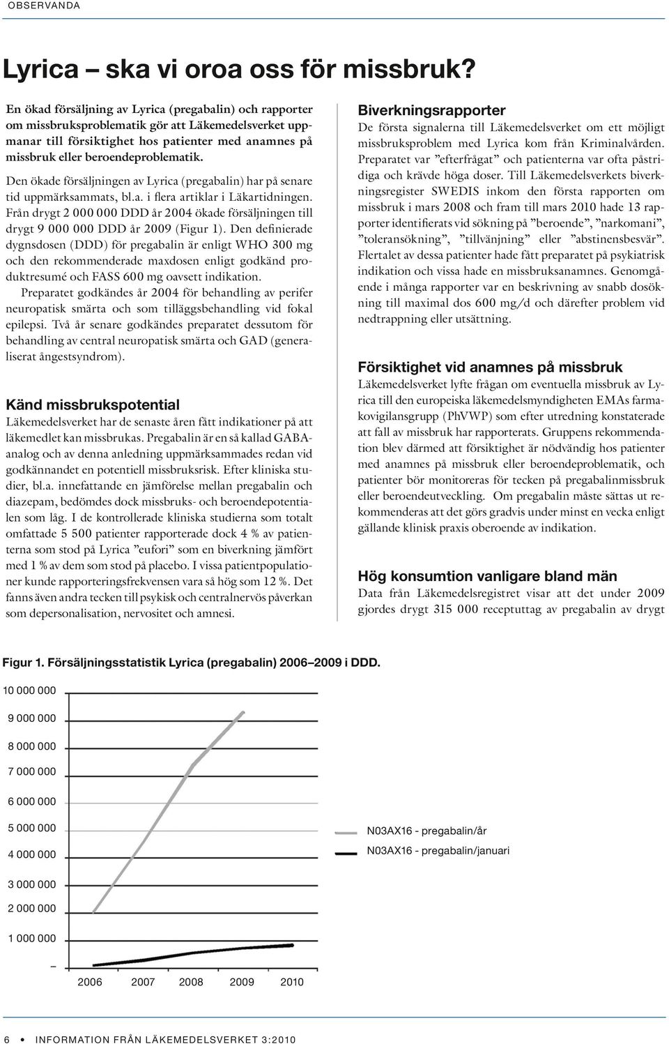 Den ökade försäljningen av Lyrica (pregabalin) har på senare tid uppmärksammats, bl.a. i flera artiklar i Läkartidningen.