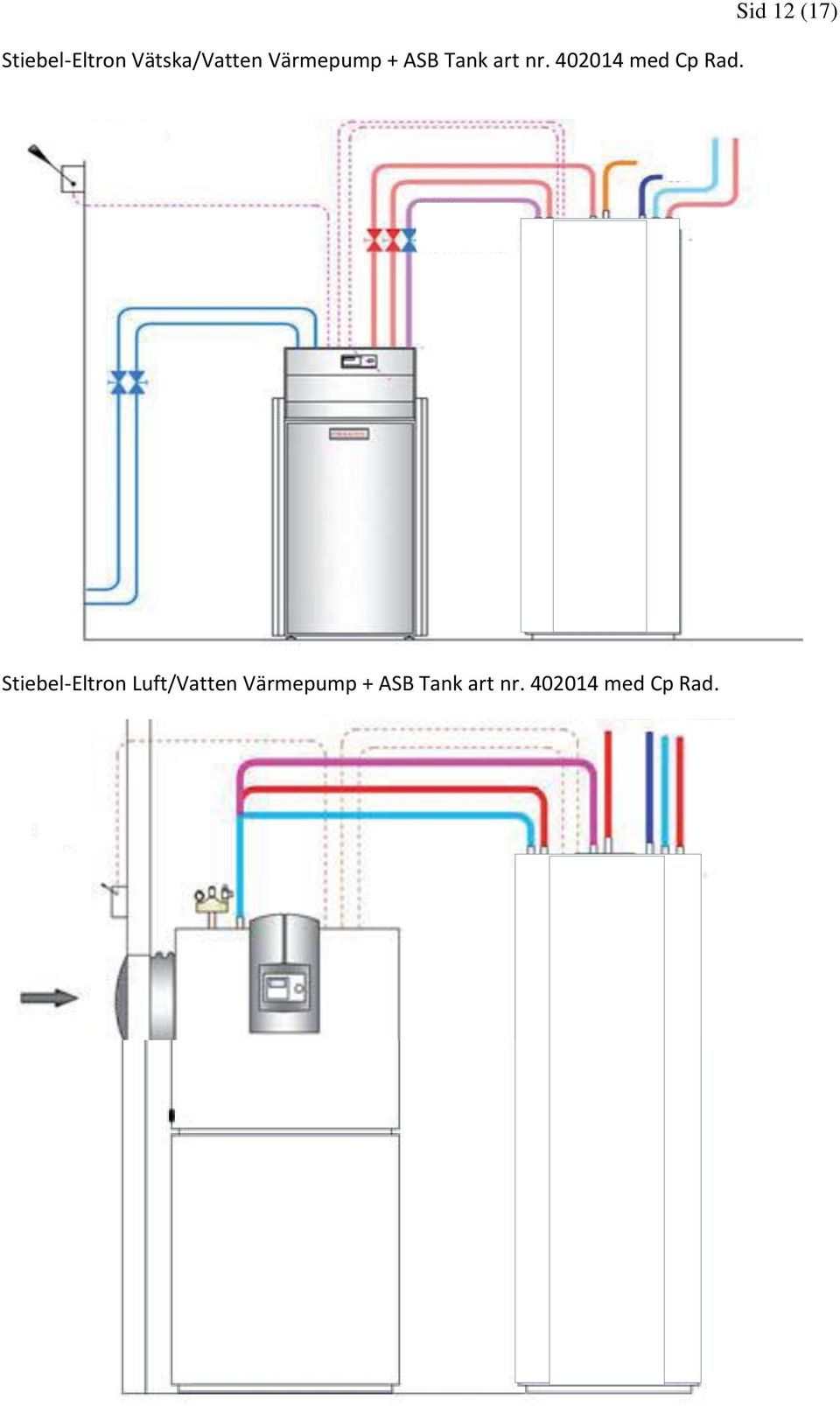 Sid 12 (17) Stiebel-Eltron Luft/Vatten Värmepump + ASB Tank