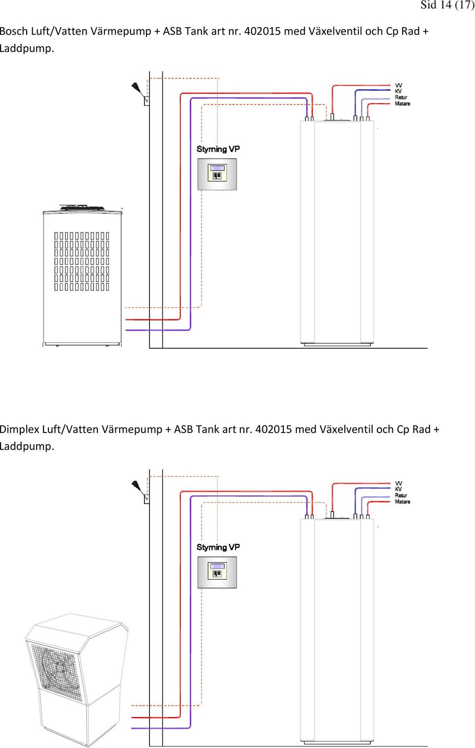 Sid 14 (17) Dimplex Luft/Vatten Värmepump + ASB