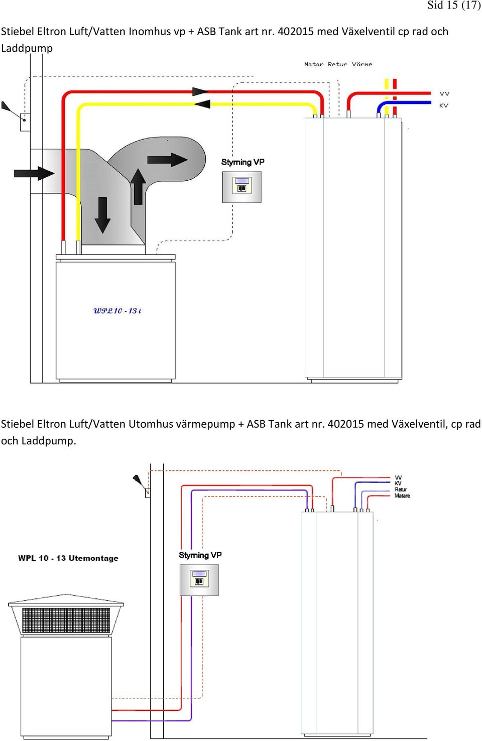 (17) Stiebel Eltron Luft/Vatten Utomhus värmepump +