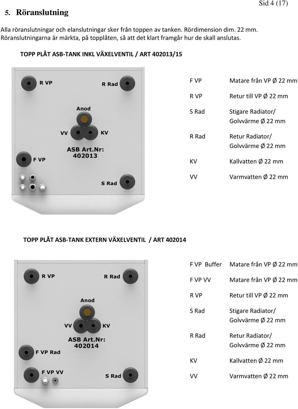 TOPP PLÅT ASB-TANK INKL VÄXELVENTIL / ART 402013/15 F VP R VP S Rad R Rad KV VV Matare från VP Ø 22 mm Retur till VP Ø 22 mm Stigare Radiator/ Golvvärme Ø 22 mm Retur Radiator/