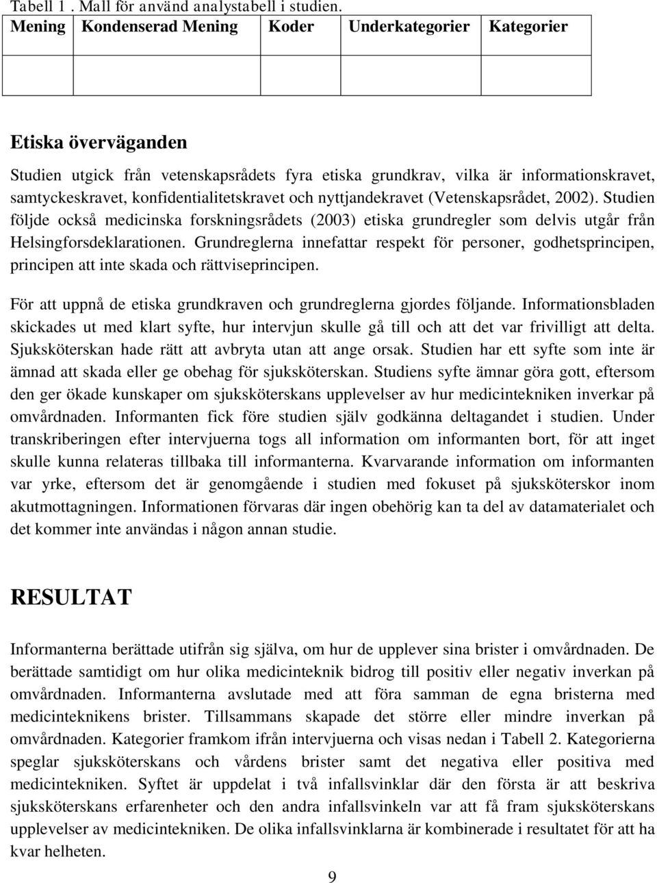 konfidentialitetskravet och nyttjandekravet (Vetenskapsrådet, 2002). Studien följde också medicinska forskningsrådets (2003) etiska grundregler som delvis utgår från Helsingforsdeklarationen.