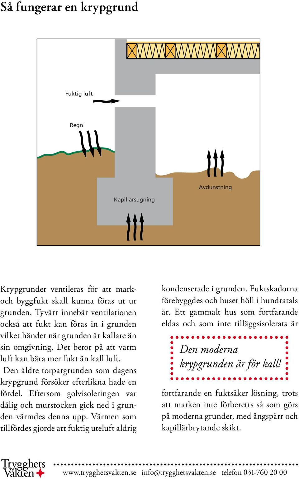 Den äldre torpargrunden som dagens krypgrund försöker efterlikna hade en fördel. Eftersom golvisoleringen var dålig och murstocken gick ned i grunden värmdes denna upp.