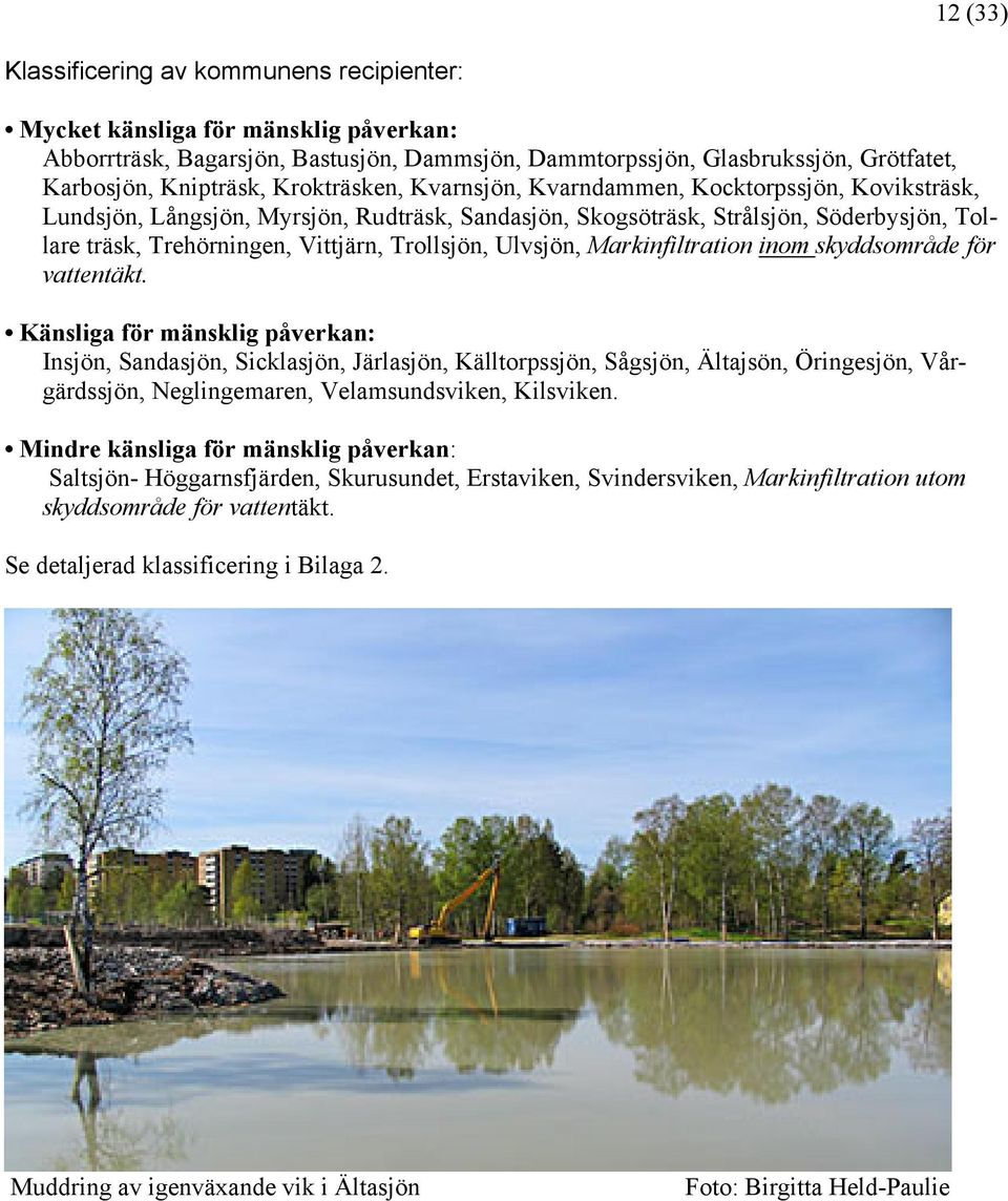 Trollsjön, Ulvsjön, Markinfiltration inom skyddsområde för vattentäkt.