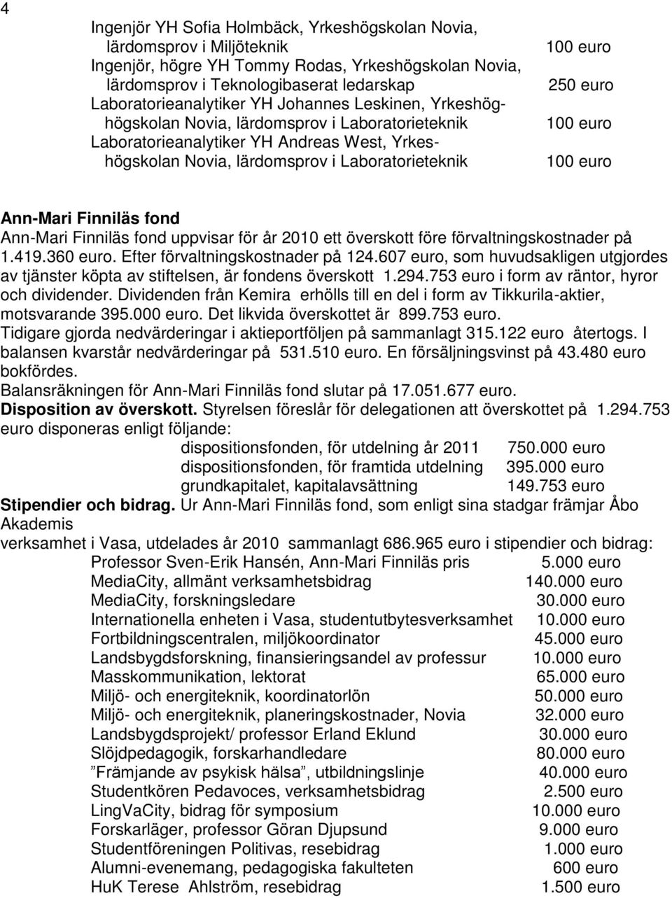 euro Ann-Mari Finniläs fond Ann-Mari Finniläs fond uppvisar för år 2010 ett överskott före förvaltningskostnader på 1.419.360 euro. Efter förvaltningskostnader på 124.