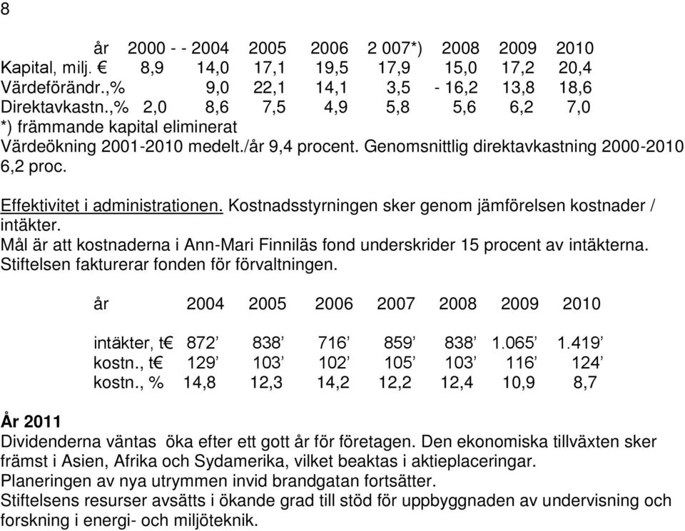 Kostnadsstyrningen sker genom jämförelsen kostnader / intäkter. Mål är att kostnaderna i Ann-Mari Finniläs fond underskrider 15 procent av intäkterna. Stiftelsen fakturerar fonden för förvaltningen.