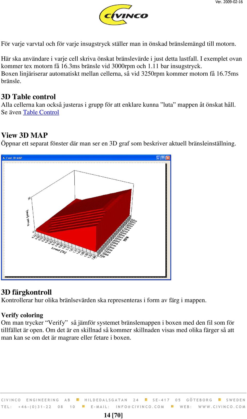 3D Table control Alla cellerna kan också justeras i grupp för att enklare kunna luta mappen åt önskat håll.