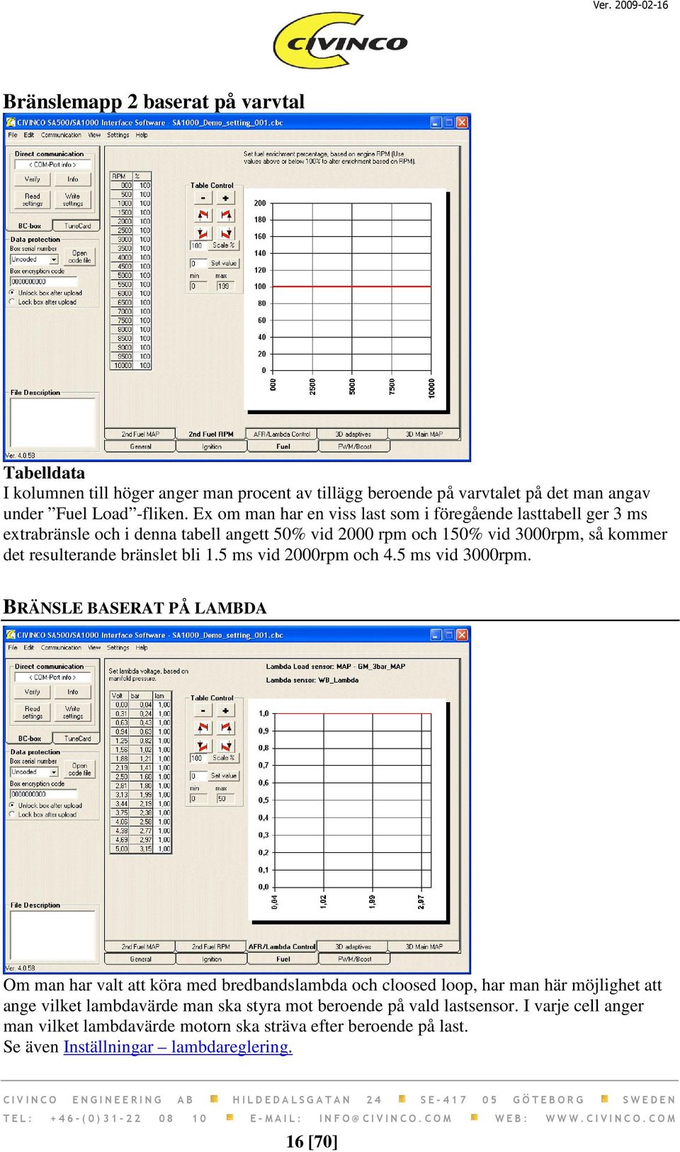 bränslet bli 1.5 ms vid 2000rpm och 4.5 ms vid 3000rpm.