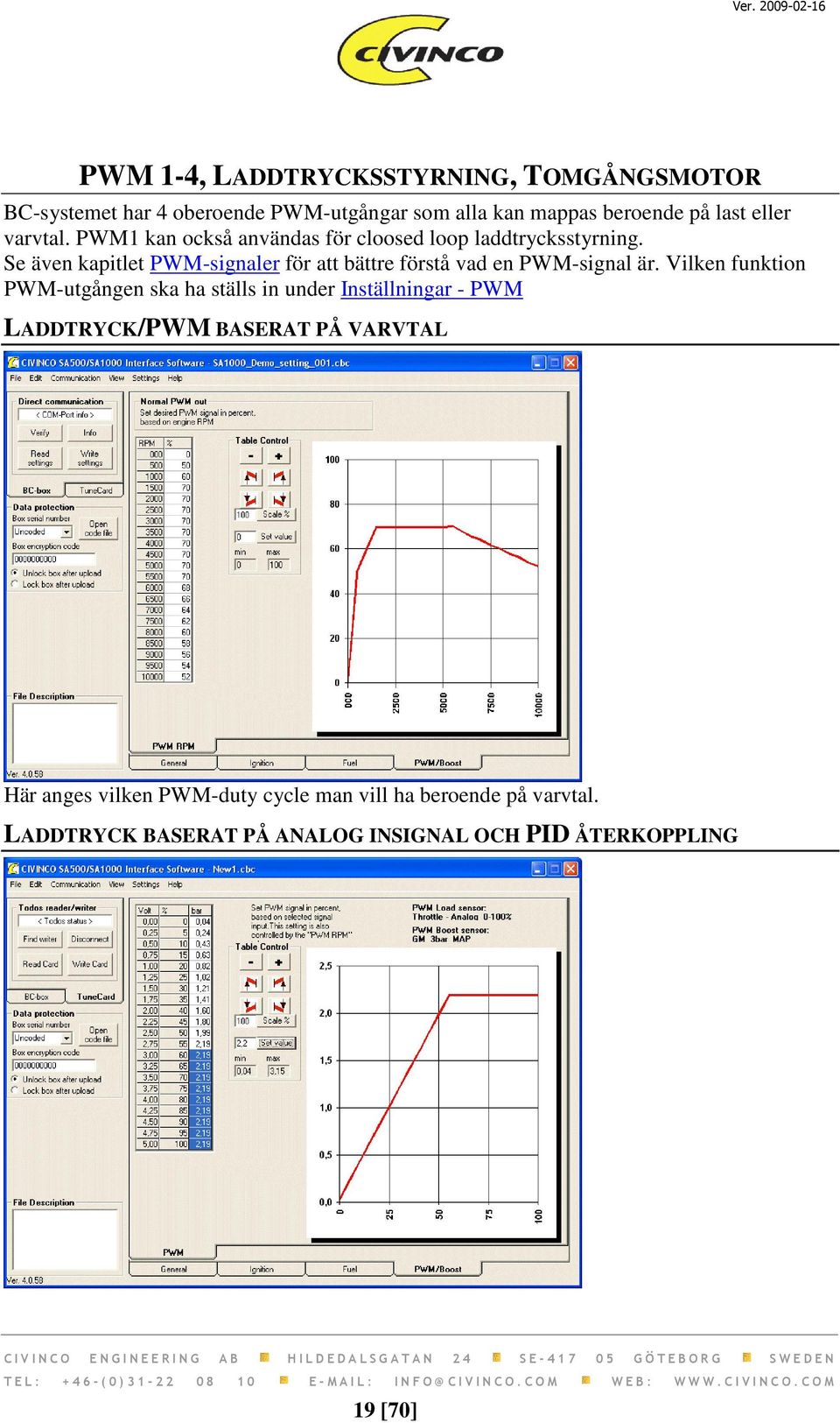 Se även kapitlet PWM-signaler för att bättre förstå vad en PWM-signal är.