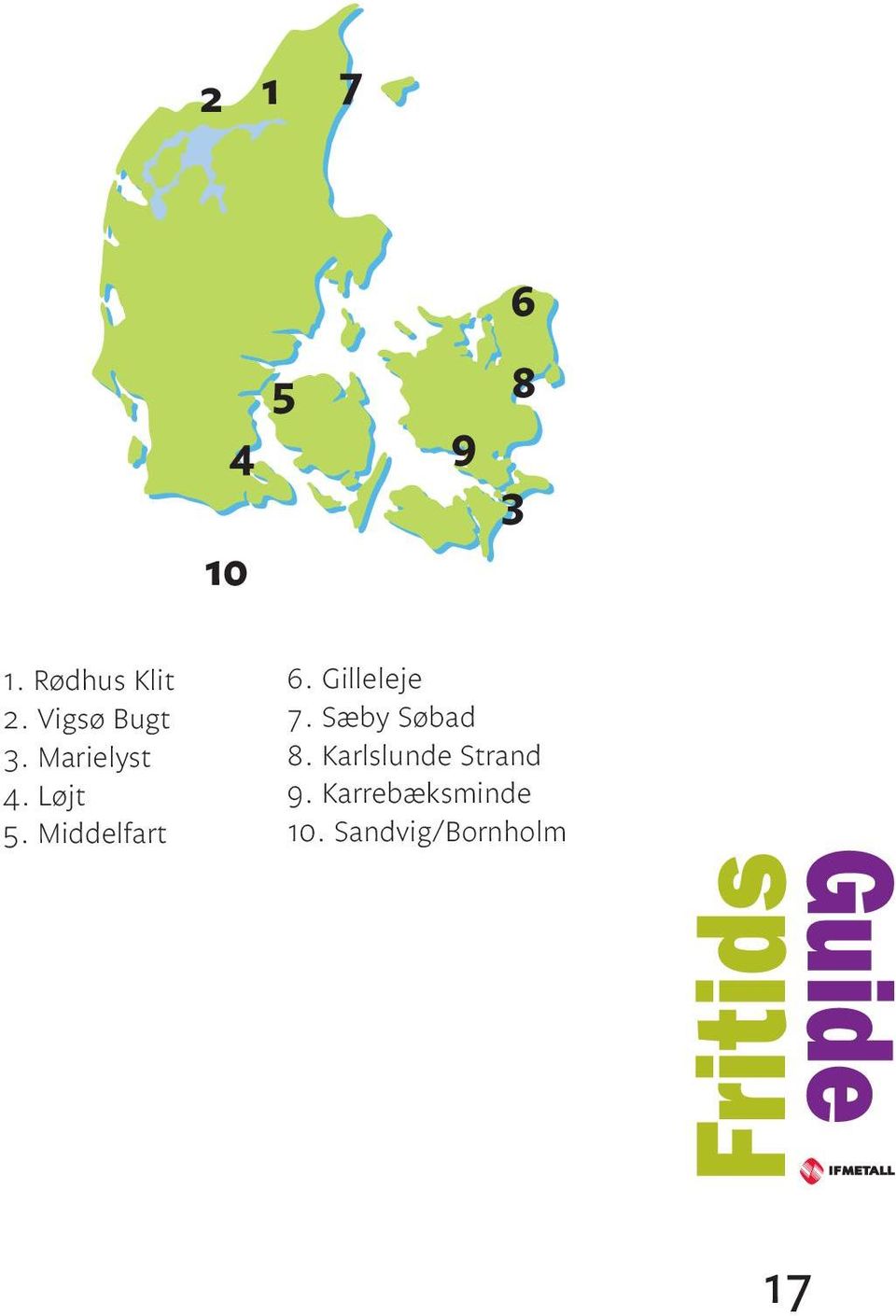 Middelfart 6. Gilleleje 7. Sæby Søbad 8.