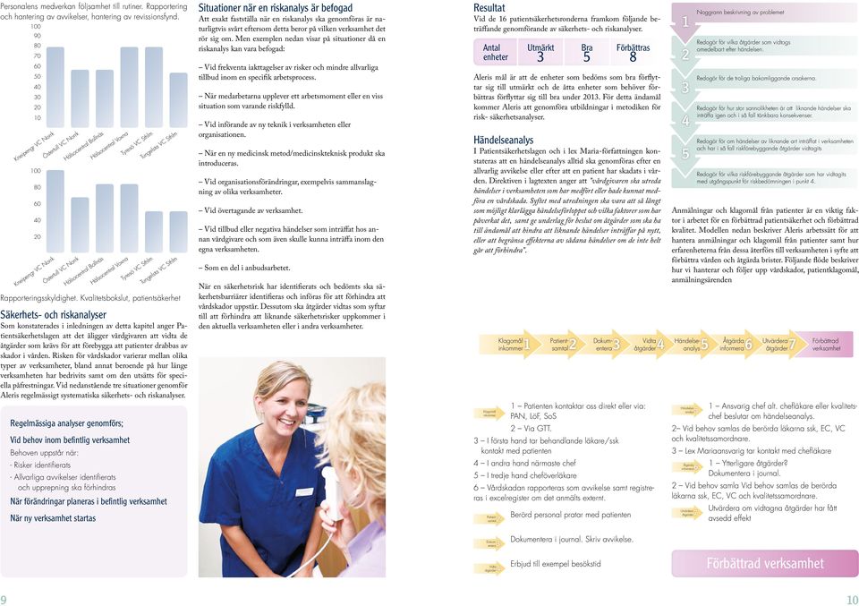 Sthlm Tungelsta VC Sthlm Tungelsta VC Sthlm Rapporteringsskyldighet.