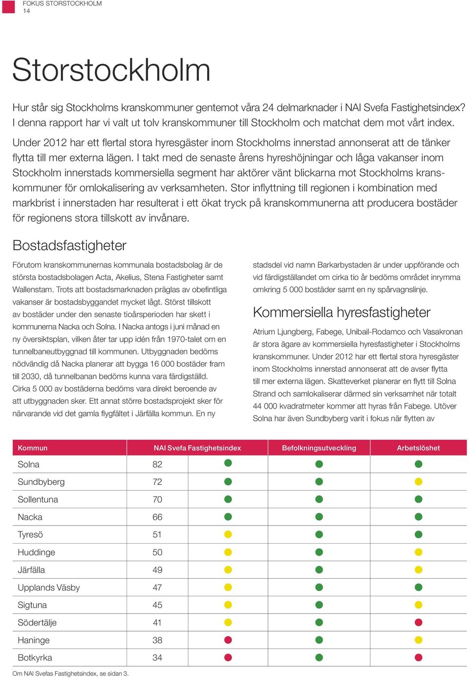 Under 2012 har ett flertal stora hyresgäster inom Stockholms innerstad annonserat att de tänker flytta till mer externa lägen.