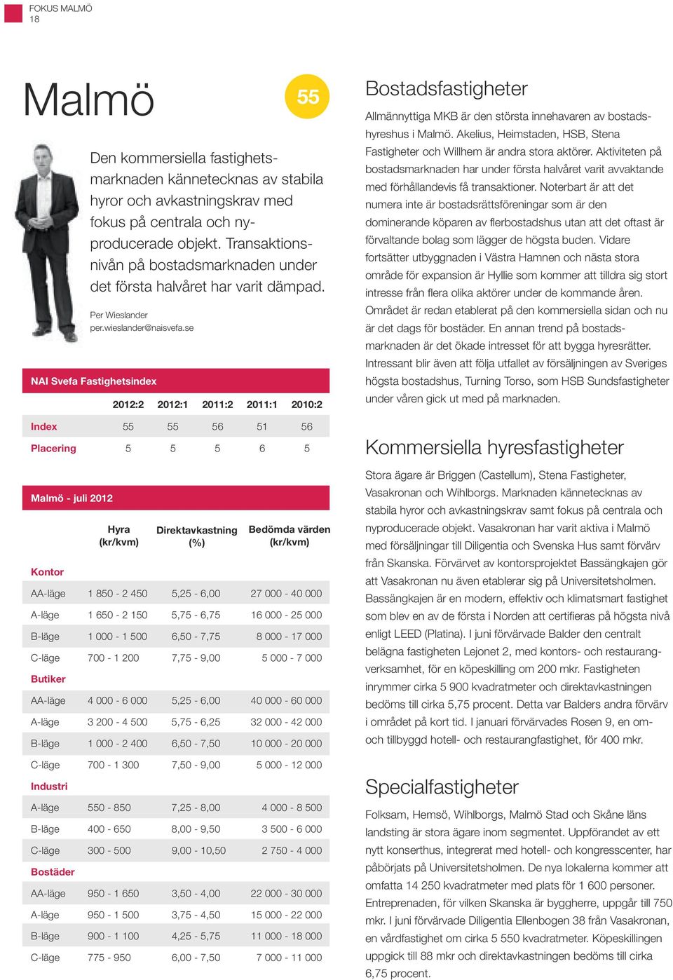 se NAI Svefa Fastighetsindex 2012:2 2012:1 2011:2 2011:1 2010:2 Index 55 55 56 51 56 Placering 5 5 5 6 5 Malmö - juli 2012 Kontor Hyra Direktavkastning (%) Bedömda värden 1 850-2 450 5,25-6,00 27