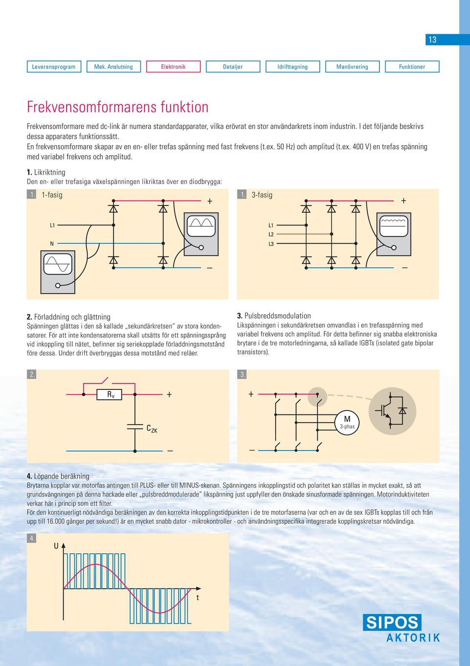 industrin. I det följande beskrivs dessa apparaters funktionssätt. En frekvensomformare skapar av en en- eller trefas spänning med fast frekvens (t.ex.