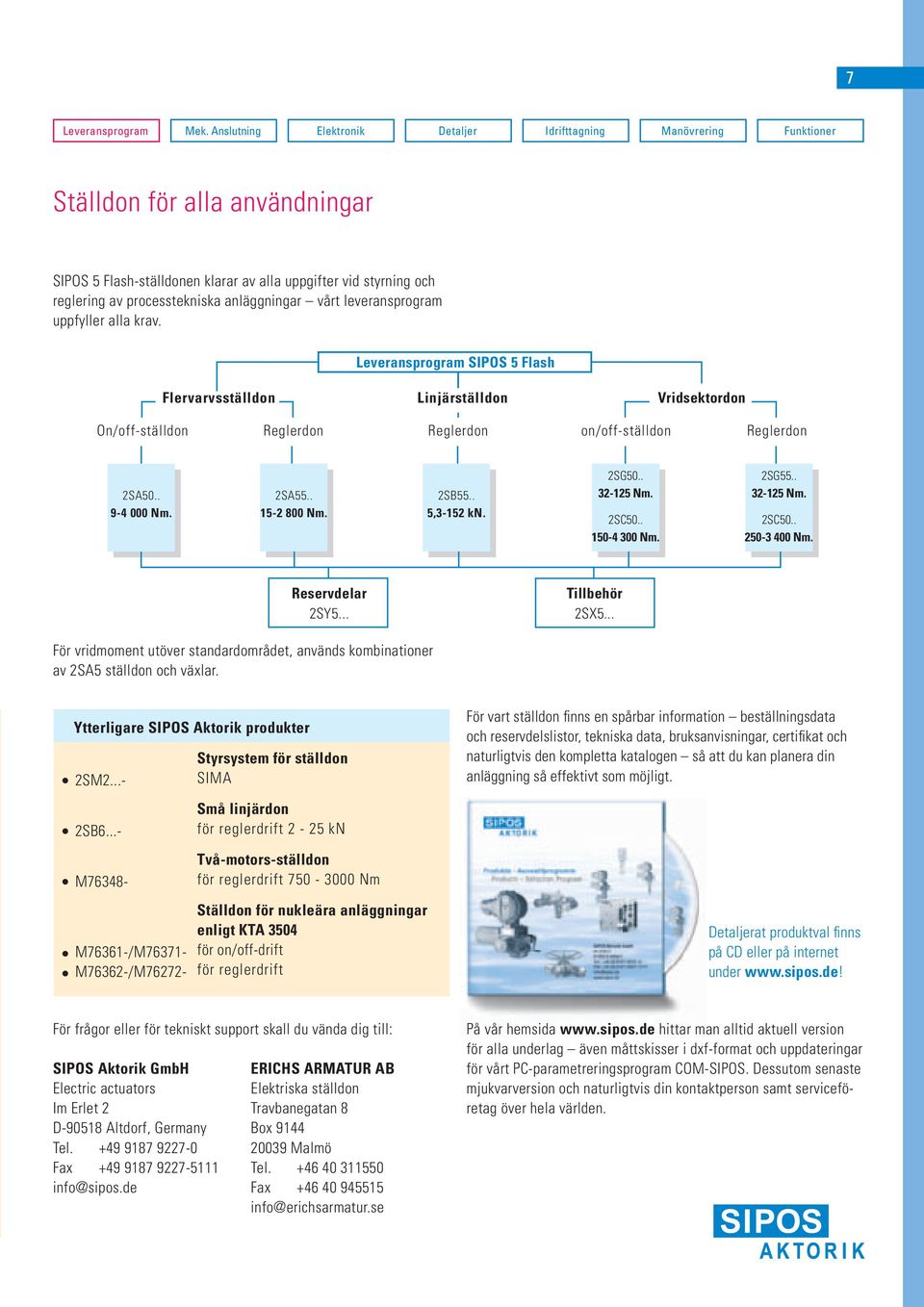 anläggningar vårt leveransprogram uppfyller alla krav. Leveransprogram SIPOS 5 Flash Flervarvsställdon Linjärställdon Vridsektordon On/off-ställdon Reglerdon Reglerdon on/off-ställdon Reglerdon 2SA50.