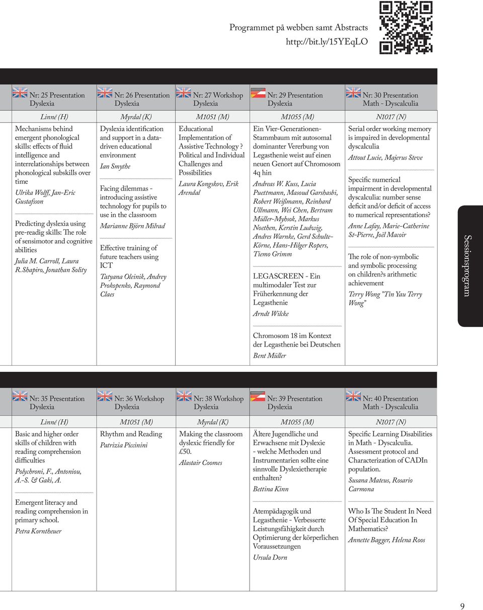 APBBBPAPCFFEFBLAANLHFAGEEIKNA HHHHHHHPHHPPPPHHHPPPHPPPHPPPP Nr: 25 Presentation Nr: 26 Presentation Nr: 27 Workshop Nr: 29 Presentation Nr: 30 Presentation Math - Dyscalculia Linné (H) Myrdal (K)