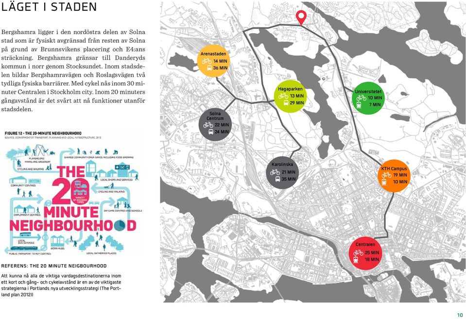 Med cykel nås inom 30 minuter Centralen i Stockholm city. Inom 20 minuters gångavstånd är det svårt att nå funktioner utanför stadsdelen.