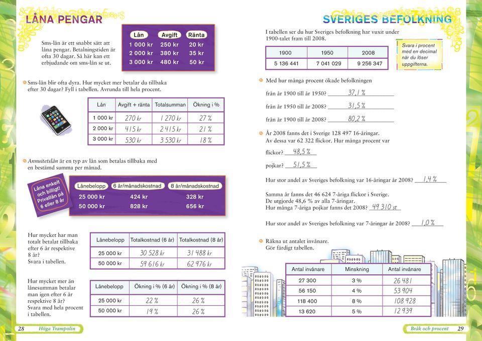 Med hur många procent ökade befolkningen Sms-lån blir ofta dyra. Hur mycket mer betalar du tillbaka efter 0 dagar? Fyll i tabellen. Avrunda till hela procent.