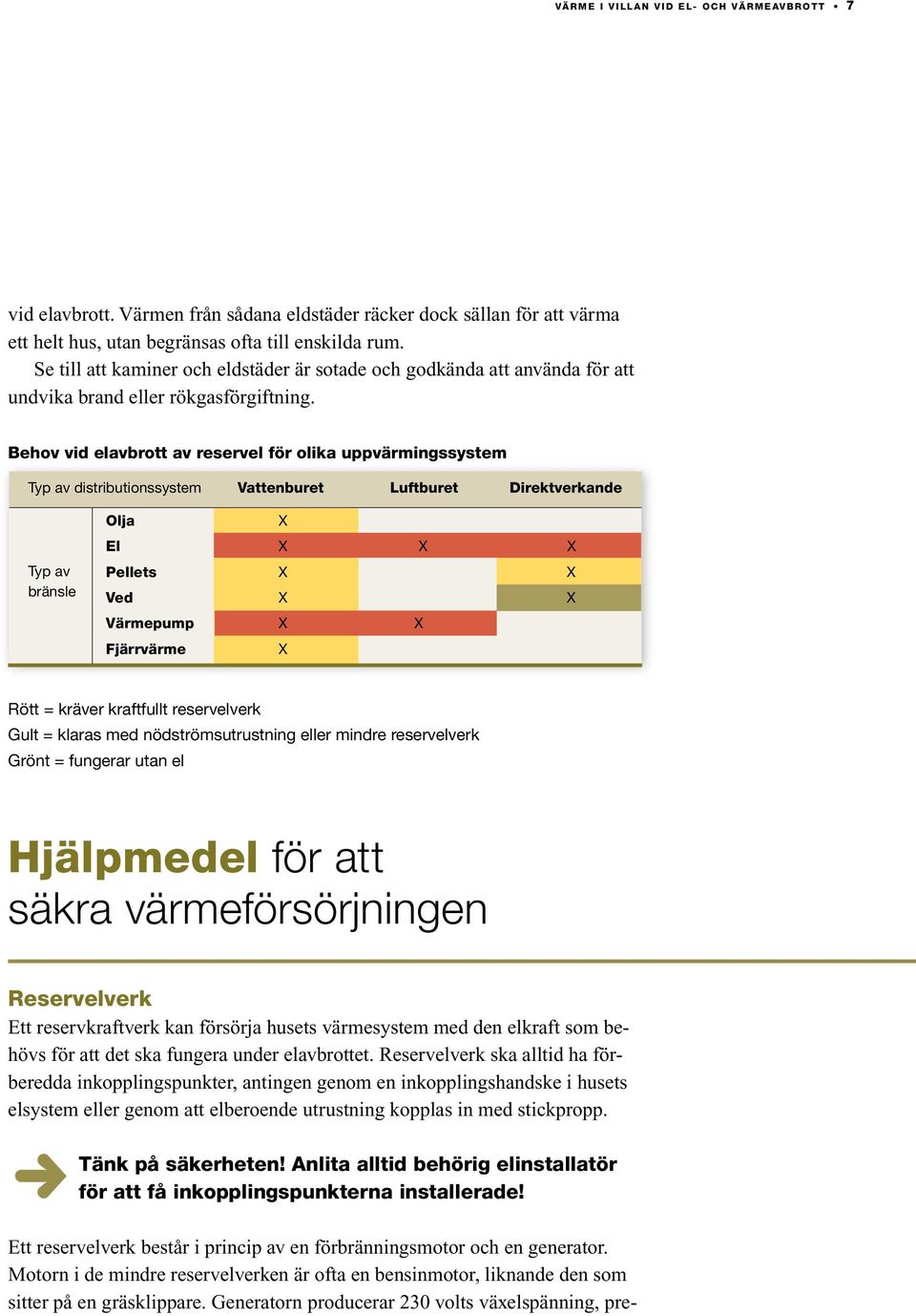 Behov vid elavbrott av reservel för olika uppvärmingssystem Typ av distributionssystem Vattenburet Luftburet Direktverkande Typ av bränsle Olja X El X X X Pellets X X Ved X X Värmepump X X Fjärrvärme