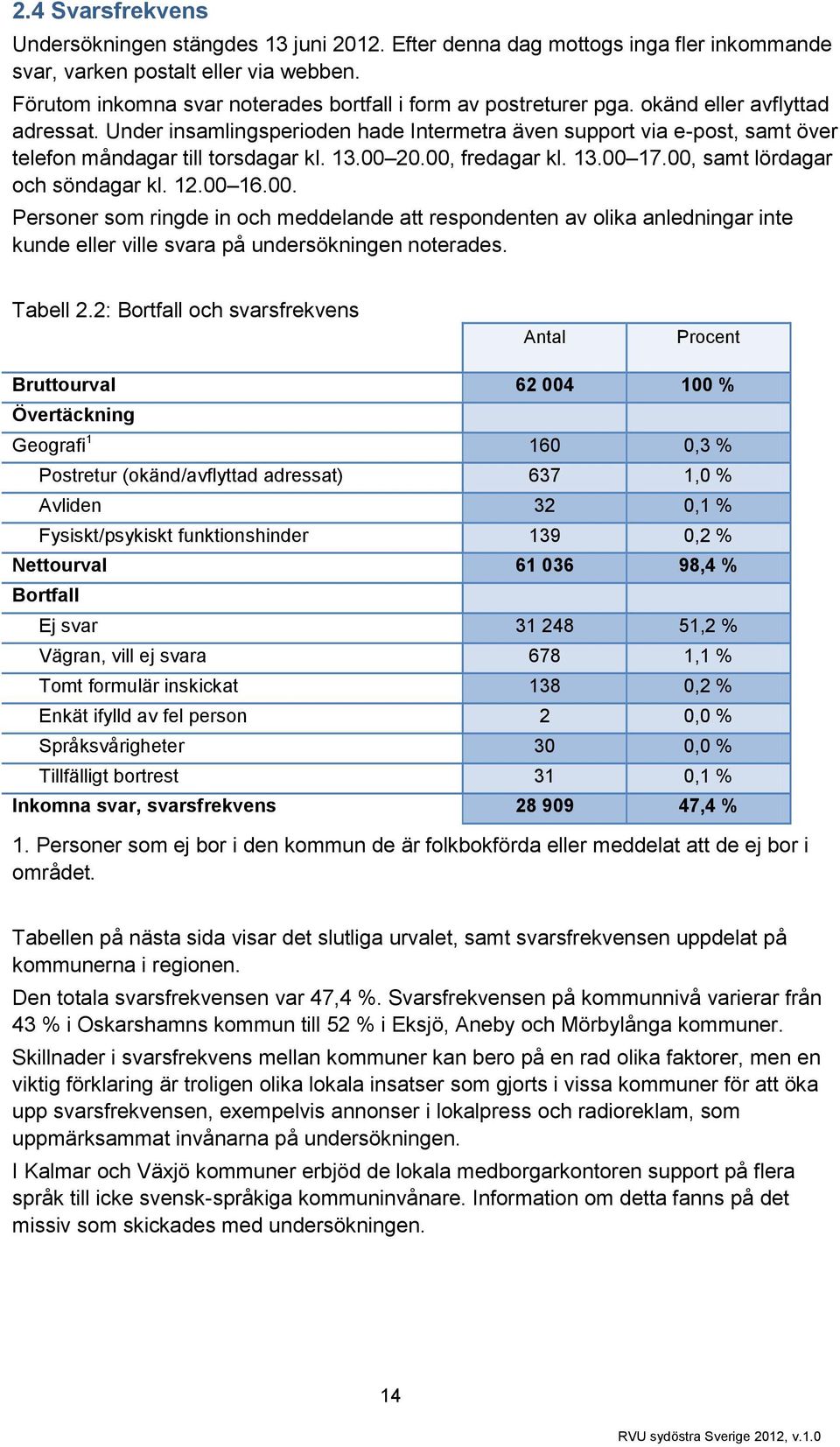 ... Personer som ringde in och meddelande att respondenten av olika anledningar inte kunde eller ville svara på undersökningen noterades. Tabell.